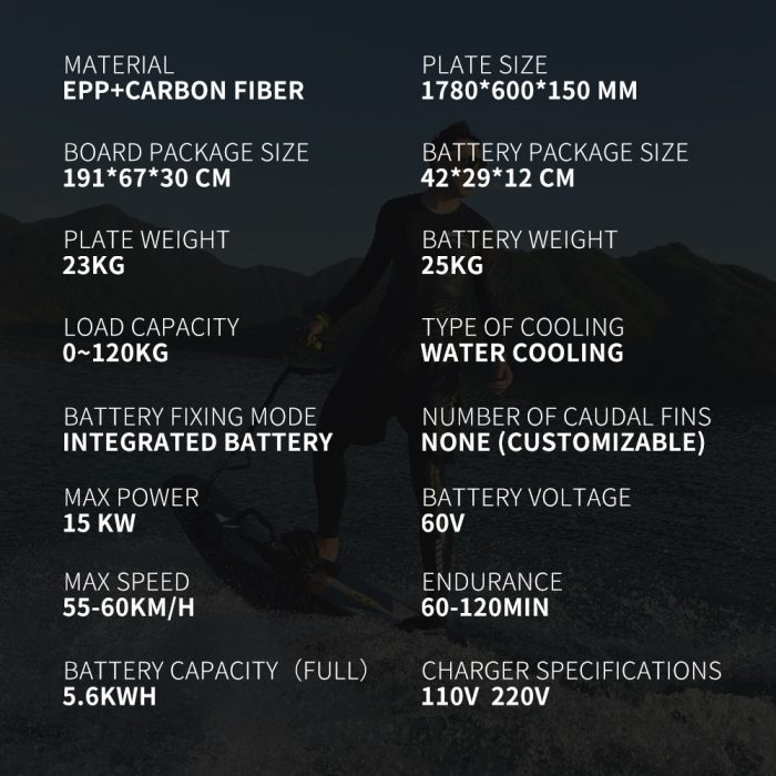 ™ storedemoshop surfboard - Image 11