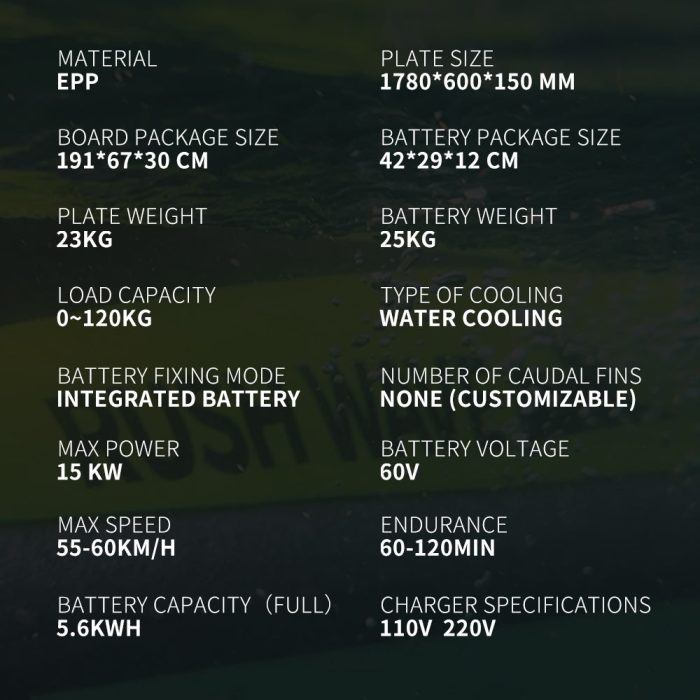 ™ storedemoshop surfboard - Image 14